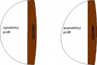 /album/fotogalerie-krk/krk-profil-jpg1/